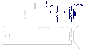 Attenuation network